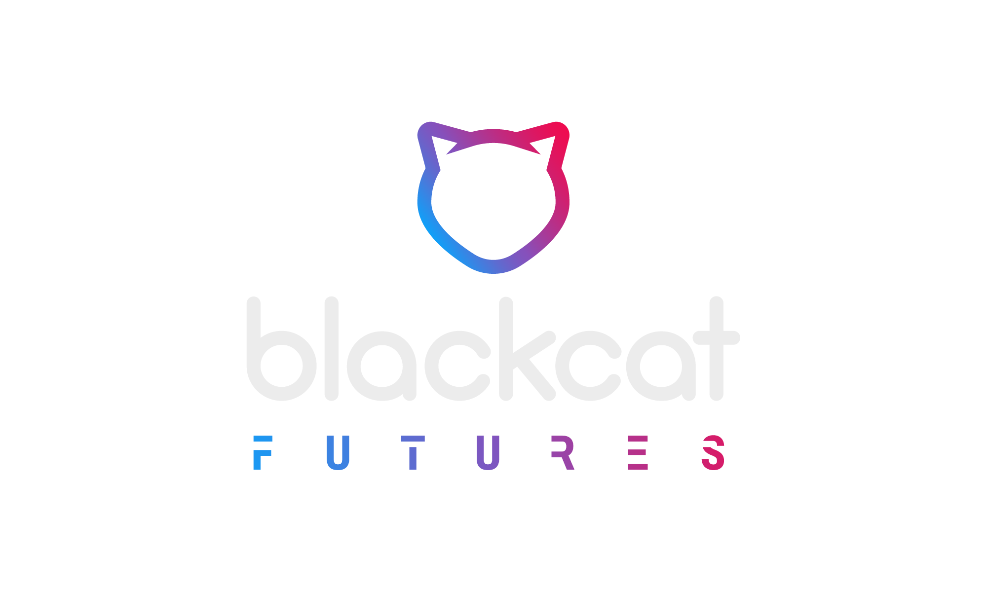 Cat futures top